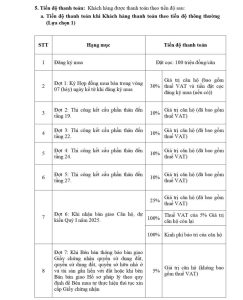 Viha Complex - Viha Leciva https://batdongsan358.com.vn 98