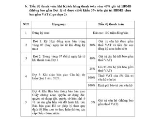 Viha Complex - Viha Leciva https://batdongsan358.com.vn 100