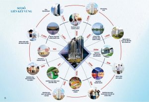 Viha Complex - Viha Leciva https://batdongsan358.com.vn 6